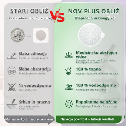【Popolnoma nov flaster PLUS】🍃🍃𝑳𝒖𝒙𝒂𝙧𝙞𝙨𝙚® 𝑴𝒐𝒓𝒊𝒏𝒈𝒂 𝑿 𝑩𝒆𝒓𝒃𝒆𝒓𝒊𝒏 10-𝑰𝒏-1 𝑵𝒂𝒑𝒓𝒆𝒅𝒆𝒏 𝑵𝒂𝘯𝘰 𝑴𝒊𝒌𝒓𝒐𝒊𝒈𝒍𝒂𝒏𝒋𝒆 𝑵𝒂𝒍𝒆𝒑𝒌𝒂 (𝑬𝒏𝒌𝒓𝒂𝒕 𝒅𝒏𝒆𝒗𝒏𝒐, 𝒗𝒊𝒅𝒏𝒆 𝒔𝒑𝒓𝒆𝒎𝒆𝒎𝒃𝒆 𝒗 7 𝒅𝒏𝒆𝒉) ✅ 𝑫𝒆𝒃𝒆𝒍𝒐𝒔𝒕, 𝒔𝒍𝒂𝒅𝒌𝒐𝒓𝒏𝒂 𝒃𝒐𝒍𝒆𝒛𝒆𝒏, 𝒂𝒑𝒏𝒆𝒋𝒂 𝒎𝒆𝒅 𝒔𝒑𝒂𝒏𝒋𝒆𝒎 𝒊𝒏 𝒕𝒆ž𝒂𝒗𝒆 𝒔 𝒔𝒌𝒍𝒆𝒑𝒊