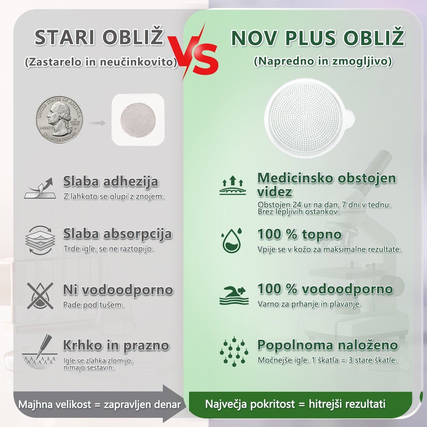 【Popolnoma nov flaster PLUS】🌕🌕𝑳𝒖𝒙𝒂𝙧𝙞𝙨𝙚® 𝑴𝒐𝒓𝒊𝒏𝒈𝒂 𝑿 𝑩𝒆𝒓𝒃𝒆𝒓𝒊𝒏 10-𝑰𝒏-1 𝑵𝒂𝒑𝒓𝒆𝒅𝒆𝒏 𝑵𝒂𝘯𝘰 𝑴𝒊𝒌𝒓𝒐𝒊𝒈𝒍𝒂𝒏𝒋𝒆 𝑵𝒂𝒍𝒆𝒑𝒌𝒂 (𝑬𝒏𝒌𝒓𝒂𝒕 𝒅𝒏𝒆𝒗𝒏𝒐, 𝒗𝒊𝒅𝒏𝒆 𝒔𝒑𝒓𝒆𝒎𝒆𝒎𝒃𝒆 𝒗 7 𝒅𝒏𝒆𝒉) ✅ 𝑫𝒆𝒃𝒆𝒍𝒐𝒔𝒕, 𝒔𝒍𝒂𝒅𝒌𝒐𝒓𝒏𝒂 𝒃𝒐𝒍𝒆𝒛𝒆𝒏, 𝒂𝒑𝒏𝒆𝒋𝒂 𝒎𝒆𝒅 𝒔𝒑𝒂𝒏𝒋𝒆𝒎 𝒊𝒏 𝒕𝒆ž𝒂𝒗𝒆 𝒔 𝒔𝒌𝒍𝒆𝒑𝒊