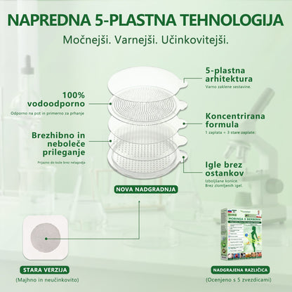 【Popolnoma nov flaster PLUS】🌹🌹𝑳𝒖𝒙𝒂𝙧𝙞𝙨𝙚® 𝑴𝒐𝒓𝒊𝒏𝒈𝒂 𝑿 𝑩𝒆𝒓𝒃𝒆𝒓𝒊𝒏 10-𝑰𝒏-1 𝑵𝒂𝒑𝒓𝒆𝒅𝒆𝒏 𝑵𝒂𝘯𝘰 𝑴𝒊𝒌𝒓𝒐𝒊𝒈𝒍𝒂𝒏𝒋𝒆 𝑵𝒂𝒍𝒆𝒑𝒌𝒂 (𝑬𝒏𝒌𝒓𝒂𝒕 𝒅𝒏𝒆𝒗𝒏𝒐, 𝒗𝒊𝒅𝒏𝒆 𝒔𝒑𝒓𝒆𝒎𝒆𝒎𝒃𝒆 𝒗 7 𝒅𝒏𝒆𝒉) ✅ 𝑫𝒆𝒃𝒆𝒍𝒐𝒔𝒕, 𝒔𝒍𝒂𝒅𝒌𝒐𝒓𝒏𝒂 𝒃𝒐𝒍𝒆𝒛𝒆𝒏, 𝒂𝒑𝒏𝒆𝒋𝒂 𝒎𝒆𝒅 𝒔𝒑𝒂𝒏𝒋𝒆𝒎 𝒊𝒏 𝒕𝒆ž𝒂𝒗𝒆 𝒔 𝒔𝒌𝒍𝒆𝒑𝒊
