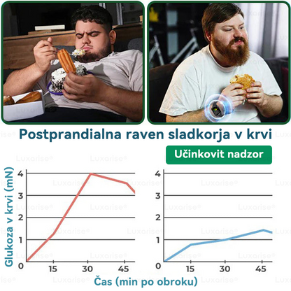 【Popolnoma nov flaster PLUS】🍂🍂𝑳𝒖𝒙𝒂𝙧𝙞𝙨𝙚® 𝑴𝒐𝒓𝒊𝒏𝒈𝒂 𝑿 𝑩𝒆𝒓𝒃𝒆𝒓𝒊𝒏 10-𝑰𝒏-1 𝑵𝒂𝒑𝒓𝒆𝒅𝒆𝒏 𝑵𝒂𝘯𝘰 𝑴𝒊𝒌𝒓𝒐𝒊𝒈𝒍𝒂𝒏𝒋𝒆 𝑵𝒂𝒍𝒆𝒑𝒌𝒂 (𝑬𝒏𝒌𝒓𝒂𝒕 𝒅𝒏𝒆𝒗𝒏𝒐, 𝒗𝒊𝒅𝒏𝒆 𝒔𝒑𝒓𝒆𝒎𝒆𝒎𝒃𝒆 𝒗 7 𝒅𝒏𝒆𝒉) ✅ 𝑫𝒆𝒃𝒆𝒍𝒐𝒔𝒕, 𝒔𝒍𝒂𝒅𝒌𝒐𝒓𝒏𝒂 𝒃𝒐𝒍𝒆𝒛𝒆𝒏, 𝒂𝒑𝒏𝒆𝒋𝒂 𝒎𝒆𝒅 𝒔𝒑𝒂𝒏𝒋𝒆𝒎 𝒊𝒏 𝒕𝒆ž𝒂𝒗𝒆 𝒔 𝒔𝒌𝒍𝒆𝒑𝒊